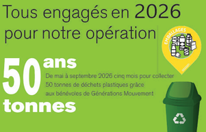 Lire la suite à propos de l’article 50 tonnes de déchets plastiques pour les 50 ans de Générations Mouvement, relevez le défi !